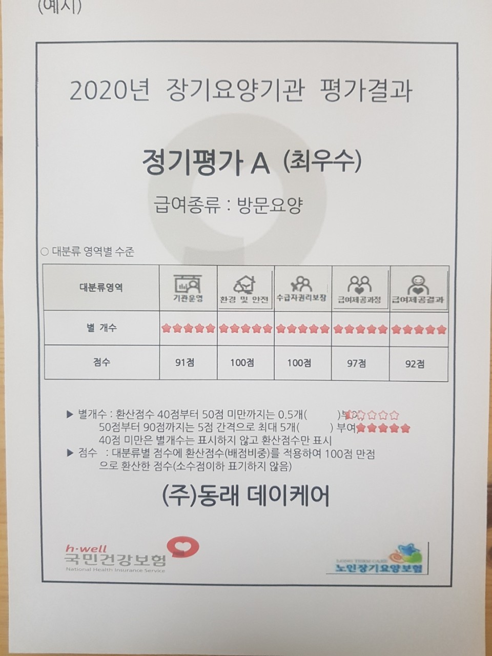 f_83aUd018svc18wow4rbx86d8_e74xs9